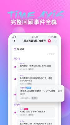 今日吃瓜是哪个app 热点吃瓜
